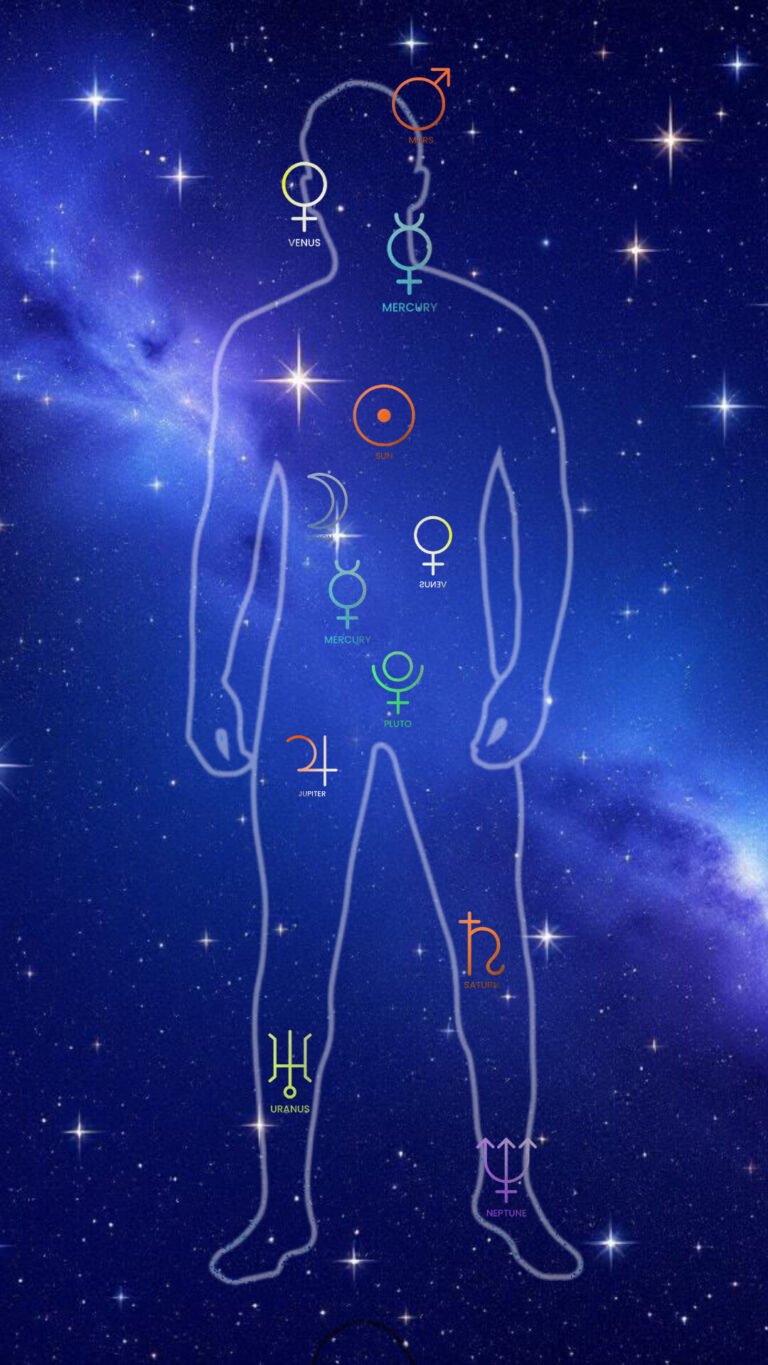 LOS DIOSES GRIEGOS Y LA TRAGEDIA:UN LENGUAJE DE LA ESTRUCTURA HUMANA Y DE LA PSIQUE